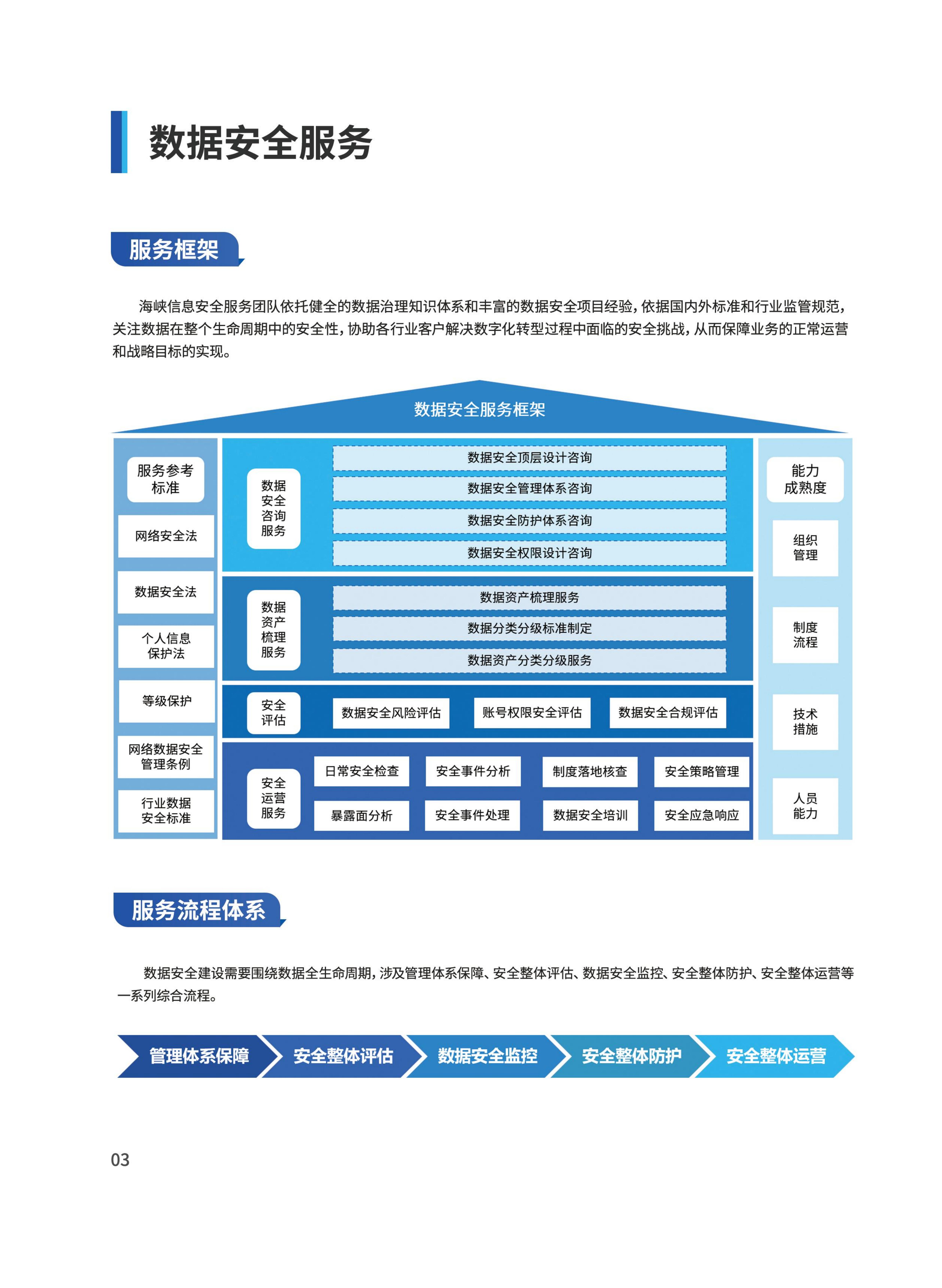 ��Ϣ�徲�����Ʒ�ֲ�_03.jpg